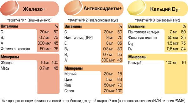 Алфавит Школьник Инструкция - leadingprofessor