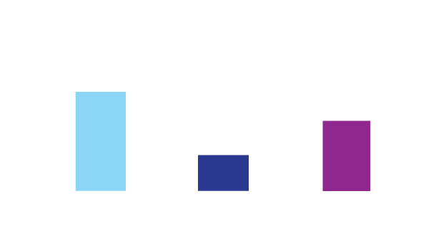 Ребров Громова Витамины Макро И Микроэлементы Читать
